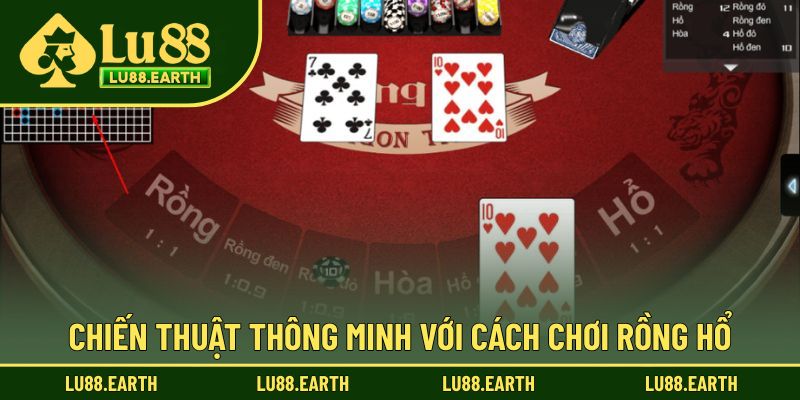 Chiến thuật để hiệu quả hơn trong cách chinh phục game