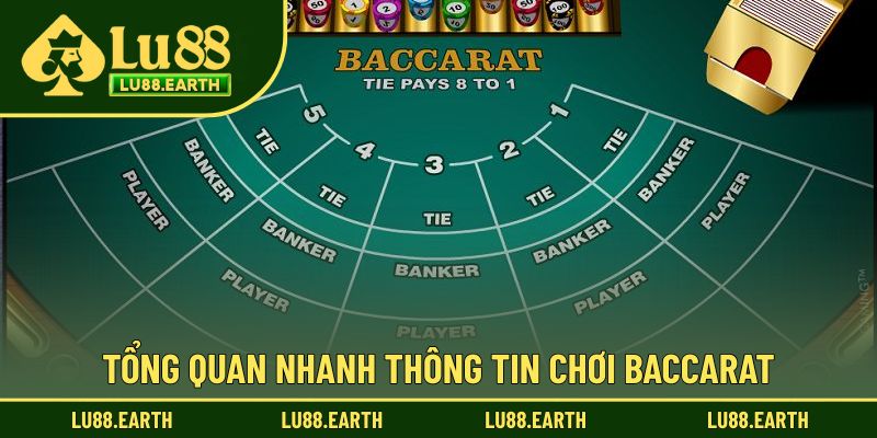 Giới thiệu thông tin trò chơi Baccarat hấp dẫn