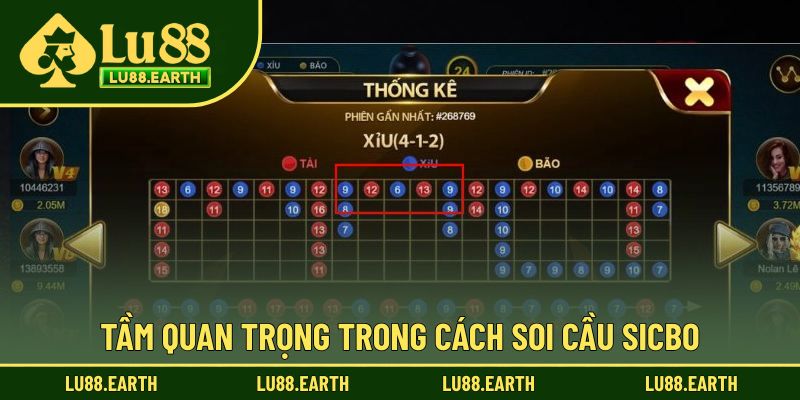 Tầm quan trọng khi thực hiện hướng dẫn soi cầu sicbo